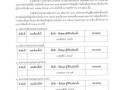 การประกาศผลการเลือกตั้งสมาชิกสภาองค์การบริหารส่วนตําบลและนายกองค์การบริหารส่วนตําบล จังหวัดลำปาง ... Image 29